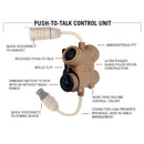 Clarus Control Box (Tan)