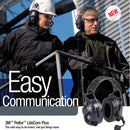 LiteCom Plus, Behind-the-head