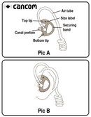 COMTIP "EAR" Fitted Eartip, Single Unit