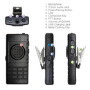 Blue-X Bluetooth Microphone Kit